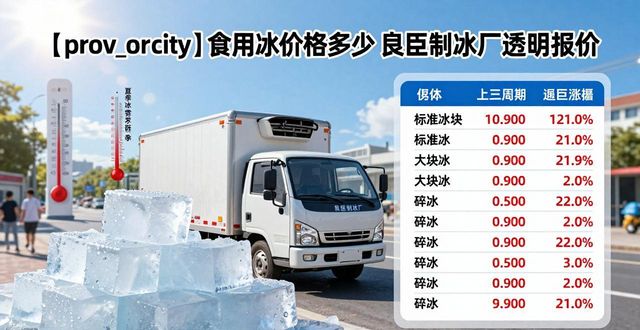 唐山食用冰价格多少 良臣制冰厂透明报价